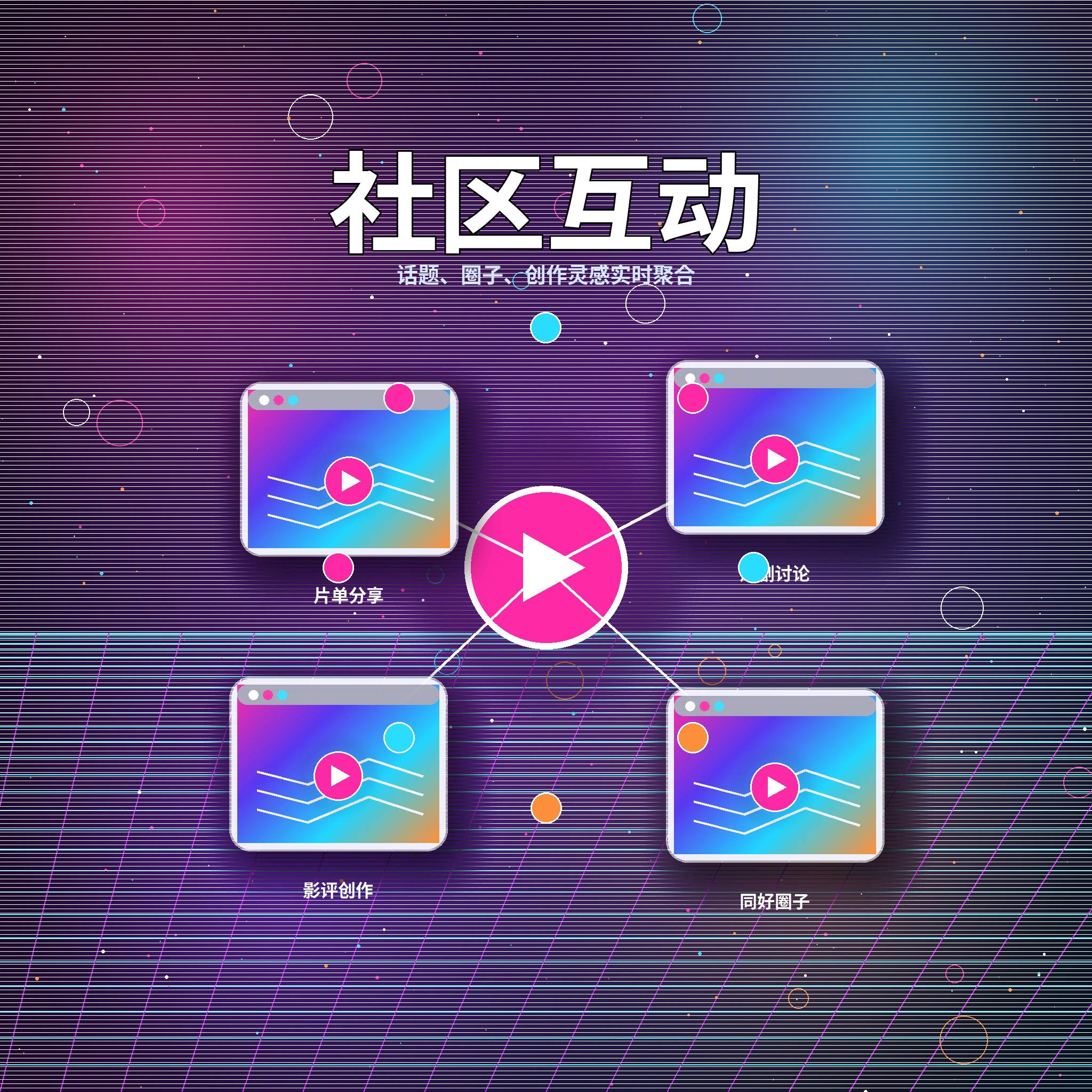 17c视频社区互动